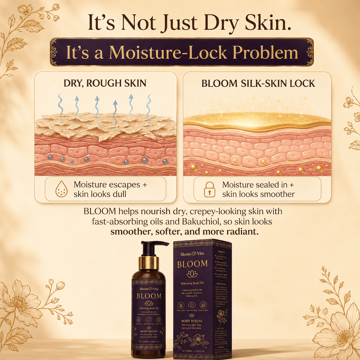 BLOOM Body Silkening Oil - 100% Real