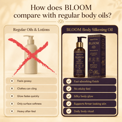 BLOOM Olio Setificante per il Corpo - 100% Autentico