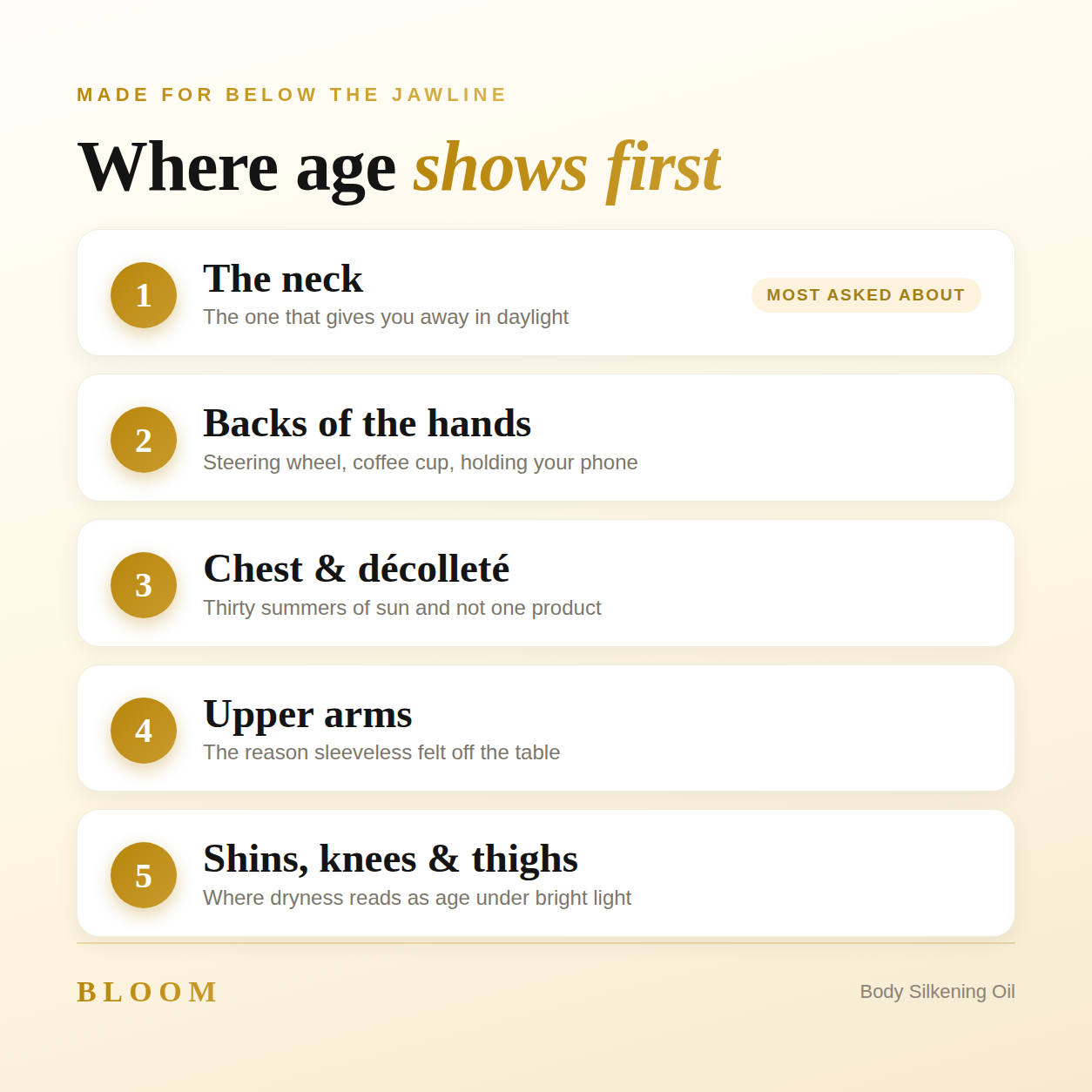 BLOOM Body Silkening Oil — Bakuchiol Body Care for Skin After 45