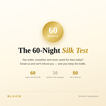 BLOOM Body Silkening Oil — Bakuchiol Body Care for Skin After 45